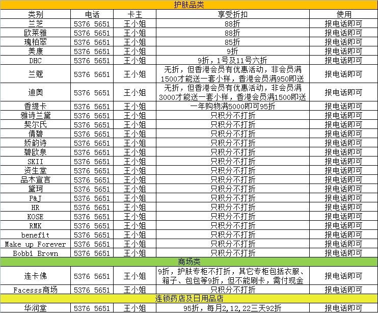 4号去香港,有 什么值得 购买的护肤品和化妆品可