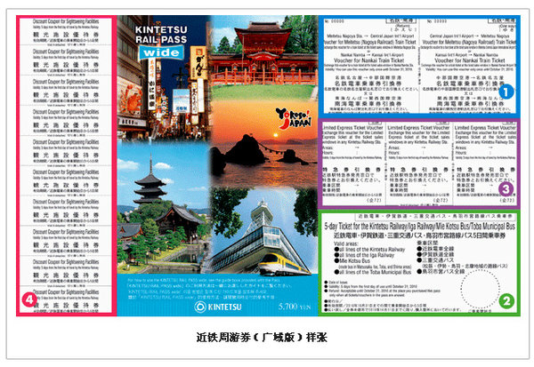 日本旅游交通劵（日本铁路周游券、关西铁路周游券、北海道铁路周游券、九州周游券）