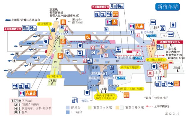 如何在新宿站换乘小田急电铁?